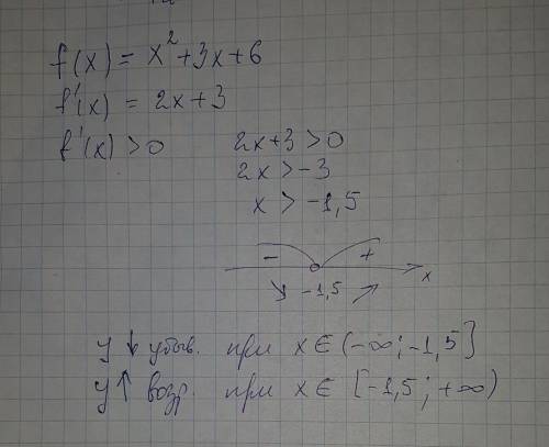 15 б найти промежутки возрастания и убывания функции f(x)=x^2+3x+6