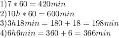 1) 7*60=420 min\\ 2) 10h*60=600 min\\ 3) 3h18 min= 180 + 18 = 198 min\\ 4) 6h6 min = 360+6=366 min\\