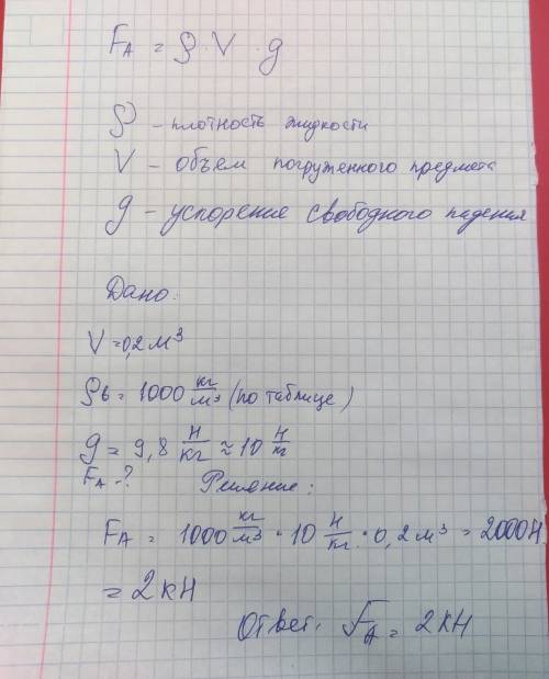 Вычислите архимедову силу,действующую на золотую деталь обьемос 0,2 м.куб,погруженную в воду