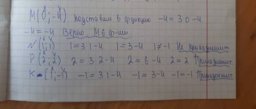 Принадлежат ли точки m(0; -4), n(1; 1), p (2; 2) k(1; -1) графику функции у=3х-4. , !