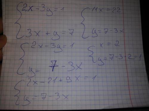 Решить систему уравнений! 2х - 3у = 1, (фигурная скобка захватывает два уравнения) 3х + у = 7