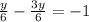 \frac{y}{6} - \frac{3y}{6} = -1