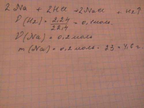 Вычислить массу натрия,необходимого для получения 2,24 л(н.у.) водорода из соляной кислоты.