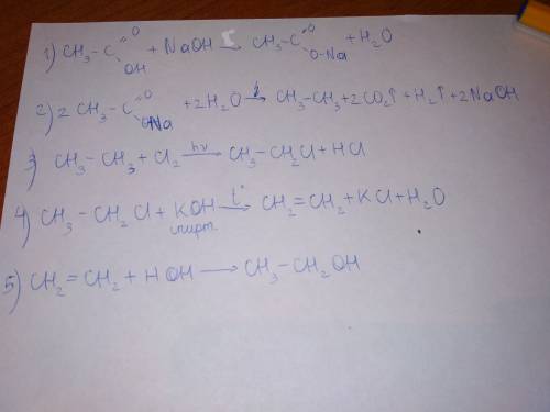 Нужно х1-(naoh)-ch3coona-(электролиз)-с2н6-(cl2,hv)-х2-(koh()-х3-с2н5он