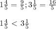 1 \frac{4}{5} = \frac{9}{5}; &#10;3 \frac{1}{5} = \frac{16}{5} \\ \\ &#10;1 \frac{4}{5} \ \textless \ 3 \frac{1}{5}&#10;