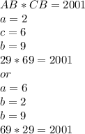 AB*CB=2001\\ a=2\\c=6\\b=9\\ 29*69=2001\\ or\\ a=6\\b=2\\b=9\\ 69*29=2001\\