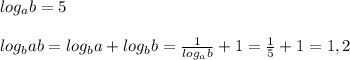 log _{a} b=5\\\\log _{b} ab=log _{b} a+log _{b}b= \frac{1}{log _{a}b }+1= \frac{1}{5}+1=1,2