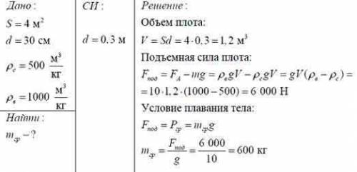 Площадь плота, изготовленного из сосновых брусьев квадратного сечения, равна 4 кв.м., толщина 30 см.