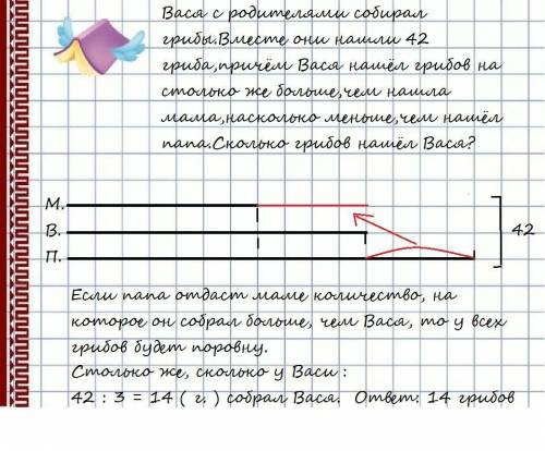 Вася с родителями собирал грибы.вместе они нашли 42 гриба,причём вася нашёл грибов на столько же бол