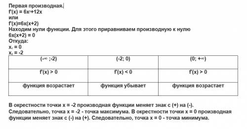 Дана функция f(x)= 2x^3+6x^2-1. найдите: а) промежутки возрастания и убывания функции б) наибольшее