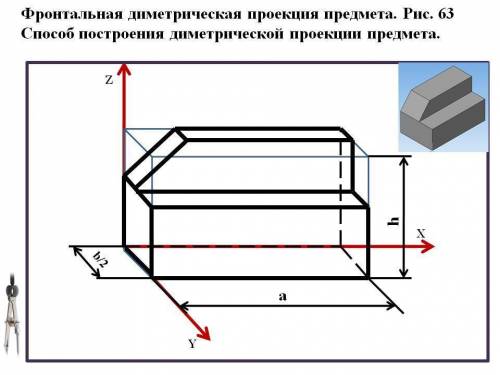 Как начертить фронтальную и изометрическую проекцию?