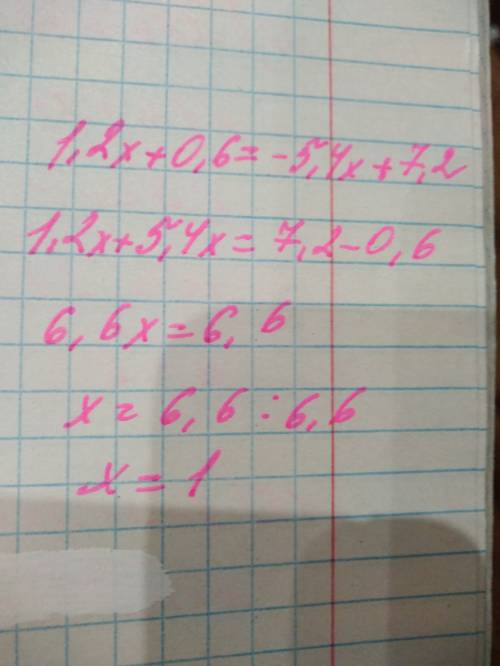 Чему равен корень уравнения: 0,6*(2x+1)=-1,8*(3x-4) 12 !