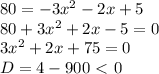 80=-3x^2-2x+5\\80+3x^2+2x-5=0\\3x^2+2x+75=0\\D=4-900\ \textless \ 0