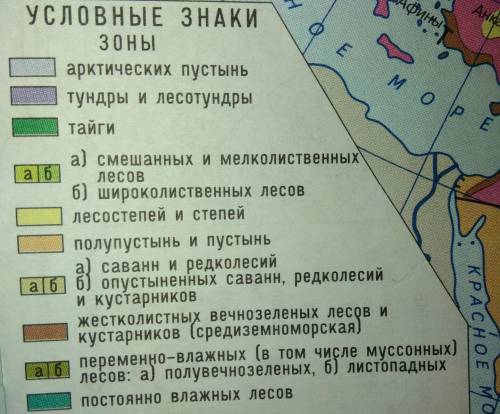 Перечислить природные зоны евразии с севера на юг и составить таблицу.