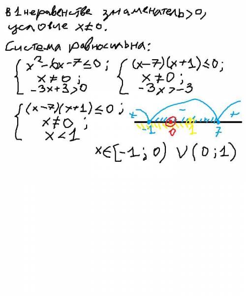 Решите систему неравенств: x^2-6x-7/(1-1/x)