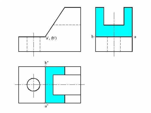 По заданным постройте 3 вид проекции. выделите цветными карандашами проекции грани к найдмте на всех