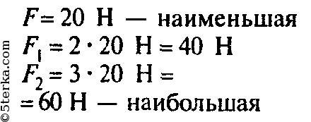 На рисунке 76 изображена тормозная педаль автомобиля. укажите ось вращения педали, точки приложения