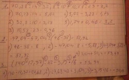 70,28: 14-32,8: 10+10,58: 23 47,04-47,04: (46-38) (140-12,32): 42-3,15*16 по !