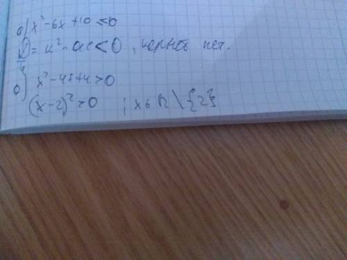 1)x^2-6x+10< =0 2)x^2-4x+4> 0 3)5x^2-x+3< 0 4)-0,9x^2+x-11> =0