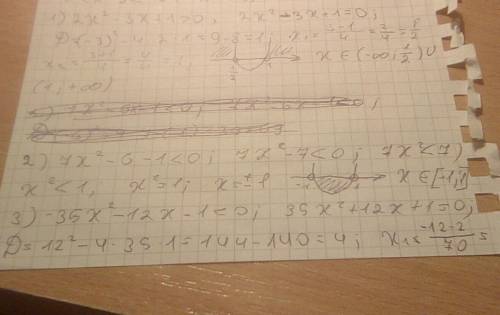 Решите неравенства: 1)2х²-3x+1> 0 2)7x²-6[-1< 0 3)-35x²-12x-1< 0 4)27x²-6x-5< 0