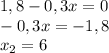 1,8-0,3x=0 \\ -0,3x=-1,8 \\ x_2=6