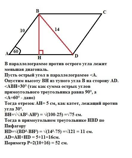 Одна зі сторін паралелограма дорівнює 10 см, менша діагональ - 14 см, а гострий кут - 60 градусів. з