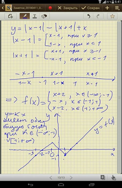 Постройте график функции y=|x-1|-|x+1|+x и определите, при каких значениях k прямая y=kx пересекает