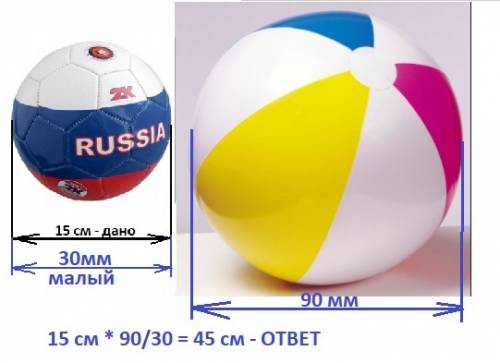 На рисунке изображены два мяча. диаметр меньшего мяча равен 15 см. найдите примерный диаметр большег
