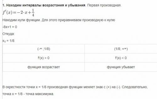 Y=x/4-x^2 построить график и сделать 9 пунктов построения