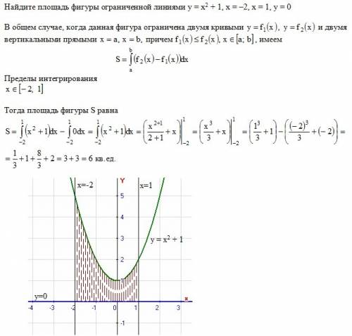 Вычислить площадь фигуры,ограниченной линиями y=x^2+1,y=0,x=-2,x=1