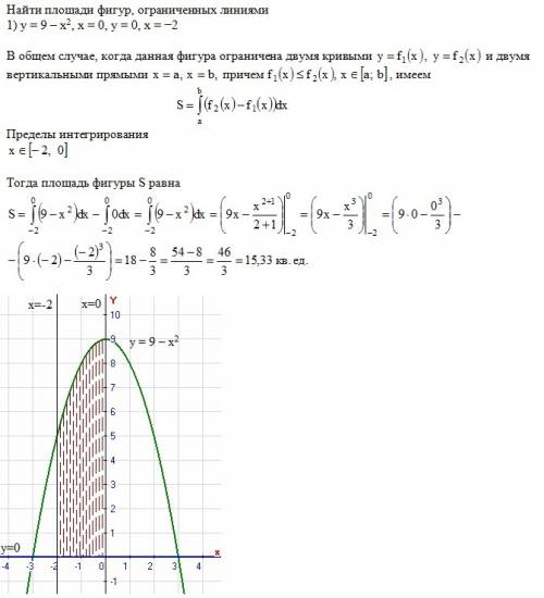 Найти площади фигур, ограниченных линиями 1)y=9-x^2, x=0, y=0, x=-2 2)y=0, y=1-x^2