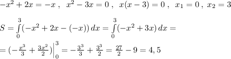 -x^2+2x=-x\; ,\; \; x^2-3x=0\; ,\; \; x(x-3)=0\; ,\; \; x_1=0\; ,\; x_2=3\\\\S=\int\limits^3_0(-x^2+2x-(-x))\, dx=\int\limits^3_0 (-x^2+3x)\, dx=\\\\=(-\frac{x^3}{3}+\frac{3x^2}{2})\Big |_0^3=-\frac{3^3}{3}+\frac{3^3}{2}= \frac{27}{2}-9=4,5