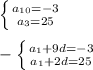 \left \{ {{ a_{10}=-3 } \atop { a_{3}=25 }} \right. \\\\ -\left \{ {{ a_{1}+9d=-3 } \atop { a_{1}+2d=25 }} \right.