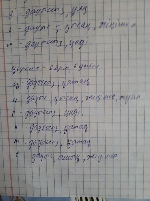 Нужно сделать фонечитеский разбор слов на казахском языке вот слова аю ,астанағы,істейді,жұмыс,циркт