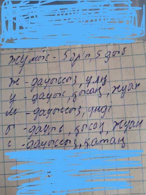 Нужно сделать фонетический разбор слов аю,көрдім,циркте,істейді,астанадағы,мен,клоун, бұл,жұмыс