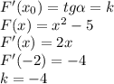 F'(x_0)=tg \alpha =k\\F(x)=x^2-5\\F'(x)=2x\\F'(-2)=-4\\k=-4