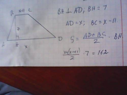 Знайдіть довжину більшої основи трапеції, якщо її площа дорівнює 162 см2, висота - 7см, а різниця па