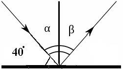 Луч света падает на плоское зеркало под углом 40° к его поверхности. определите на рисунке угол паде