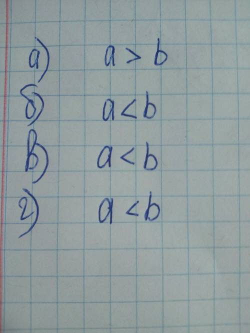 Сравните числа a и b, если: а) а = √37 - √14, b = 6 - √15; б) а = √11 - √10, b = √6 - √5; в) а = √17