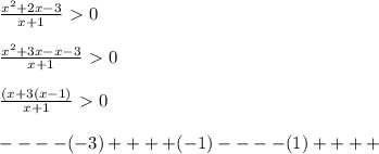 \frac{x^2+2x-3}{x+1} \ \textgreater \ 0 \\ \\ \frac{x^2+3x-x-3}{x+1} \ \textgreater \ 0 \\ \\ \frac{(x+3(x-1)}{x+1} \ \textgreater \ 0 \\ \\ ----(-3)++++(-1)----(1)++++ \\ \\