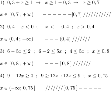 1)\; \; 0,3+x \geq 1\; \to \; \; x \geq 1-0,3\; \to \; \; x\geq 0,7\\\\x\in [\, 0,7\, ;\, +\infty )\quad \; \; ------[0,7]\; ///////////\\\\2)\; \; 0,4-x\ \textless \ 0\; \; ; \; \; -x\ \textless \ -0,4\; \; ;\; \; x\ \textgreater \ 0,4\\\\x\in (0,4\, ;\, +\infty )\qquad ---(0,4)\; ///////\\\\3)\; \; 6-5x \leq 2\; \; ;\; \; 6-2 \leq 5x\; \; ;\; \; 4 \leq 5x\; \; ;\; \; x \geq 0,8\\\\x\in [\, 0,8\, ;\, +\infty )\qquad ---[\, 0,8\, ]\; ///////\\\\4)\; \; 9-12x \geq 0\; \; ;\; \; 9 \geq 12x\; \; ;12x\leq 9\; \; ;\; \; x\leq 0,75\\\\x\in (-\infty ;\, 0,75\, ]\qquad ///////[\, 0,75\, ]-----