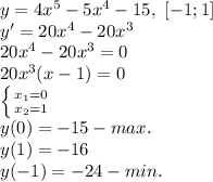 y=4x^5-5x^4-15,\ [-1;1]\\y'=20x^4-20x^3\\20x^4-20x^3=0\\20x^3(x-1)=0\\ \left \{ {{x_1=0} \atop {x_2=1}} \right.\\y(0)=-15-max.\\y(1)=-16\\y(-1)=-24-min.\\