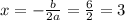 x= -\frac{b}{2a} = \frac{6}{2} = 3