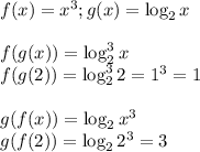 f(x) = x^3; g(x)=\log_2x\\\\&#10;f(g(x)) = \log_2^3x\\&#10;f(g(2)) = \log_2^32=1^3=1\\\\&#10;g(f(x)) = \log_2x^3\\&#10;g(f(2)) = \log_22^3 = 3