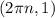 (2 \pi n, 1)