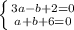 \left \{ {{3 a -b+2 = 0} \atop { a +b+6=0}} \right.