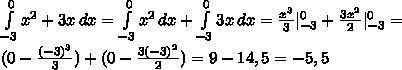 Вычислить площадь фигуры ограниченные линиями f(x)=x^2, x=1, x=2, y=0 вычислить площадь фигуры огран