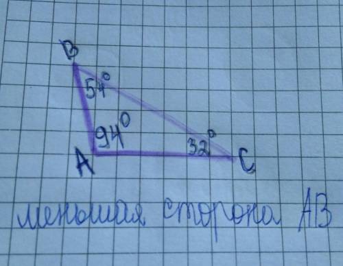 Углы треугольника 32°,54°. найти меньшую сторону