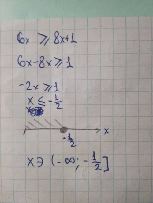 Решить неравенство: 6х больше или равно 8х+1 20