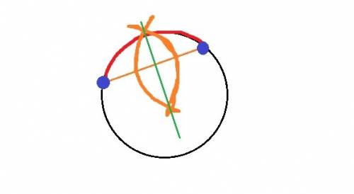 Как. разделить пополам дугу окружности , если центр этой окружности не указан?